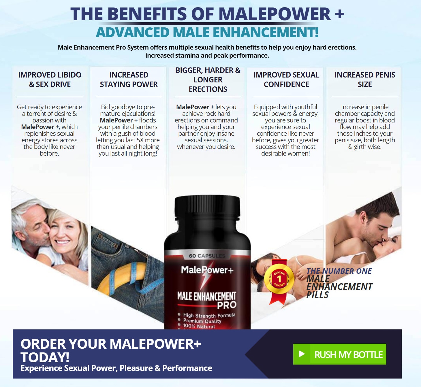 Male Power+ Male Enhancement Benefits