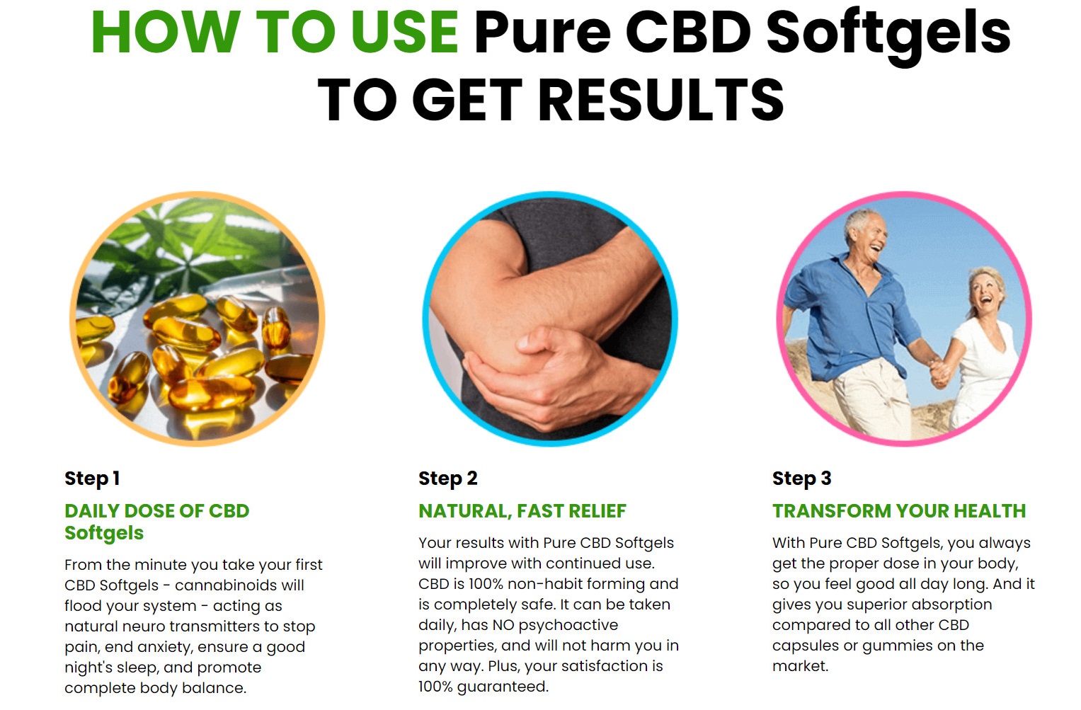 Pure CBD SoftGels How To Use